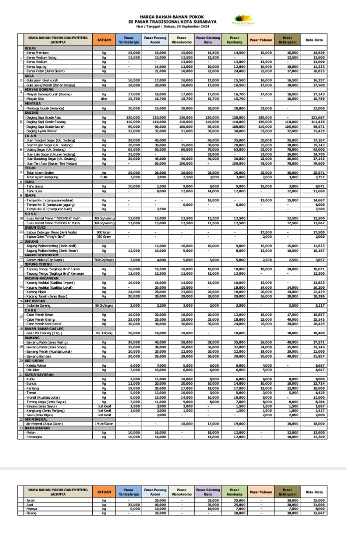 Screenshot_2024-09-24-13-10-31-57_c37d74246d9c81aa0bb824b57eaf7062