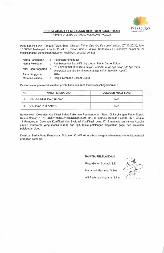 BA PEMBUKAAN DOK KUALIFIKASI DUPAK RUKUN